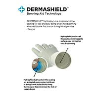 Ansell Gammex Latex Dermashield Gloves Box Of 50 Pairs