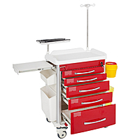 Emergency Trolley With Locking Bar